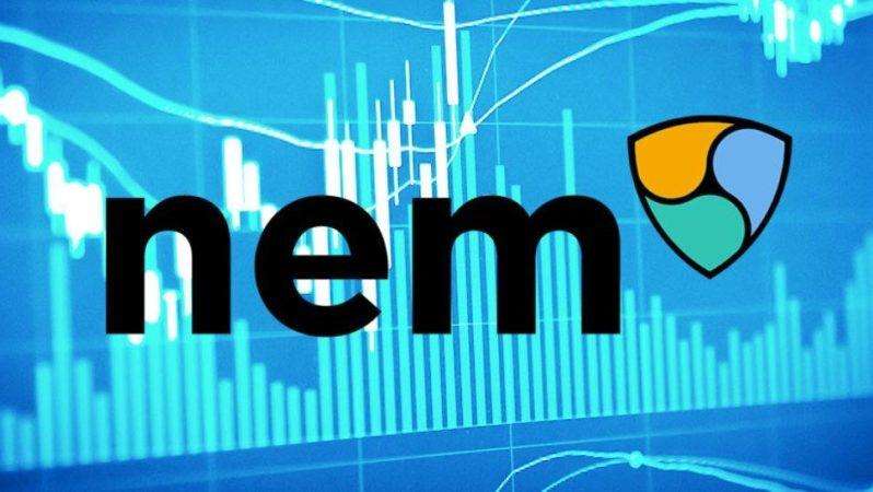 NEM Coin Nedir Ne Amaçla Kullanılır NEX Nereden Alınır?