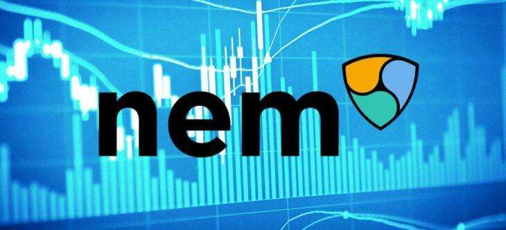 NEM Coin Nedir