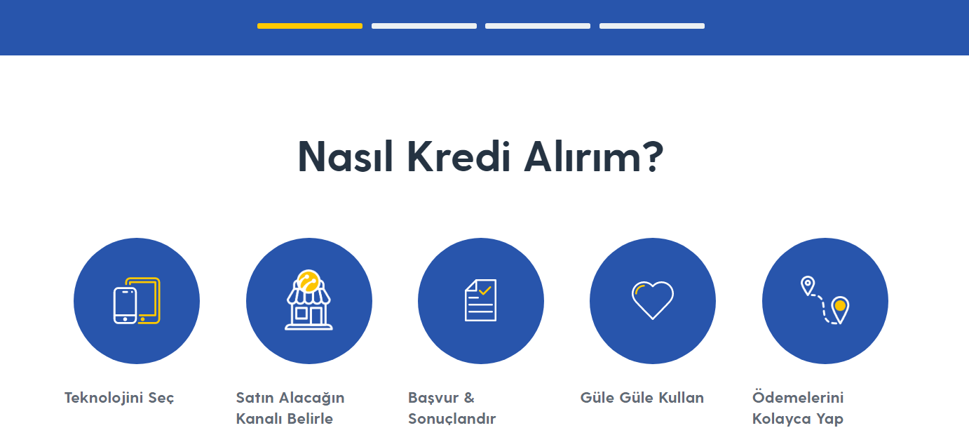 turkcell finansman kredisi nasıl alınır