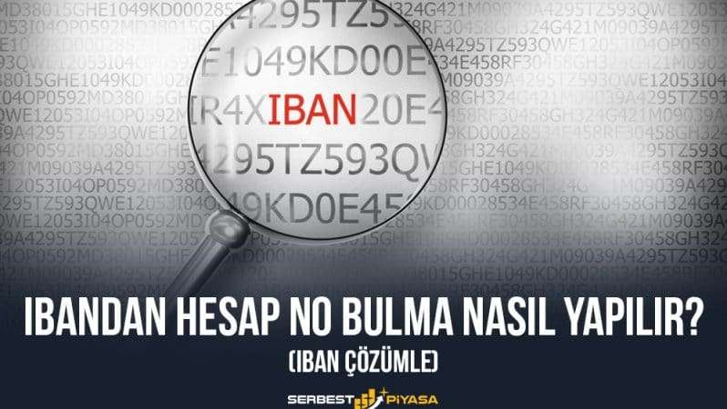 IBANdan Hesap No Bulma Nasıl Yapılır? (IBAN Çözümle)