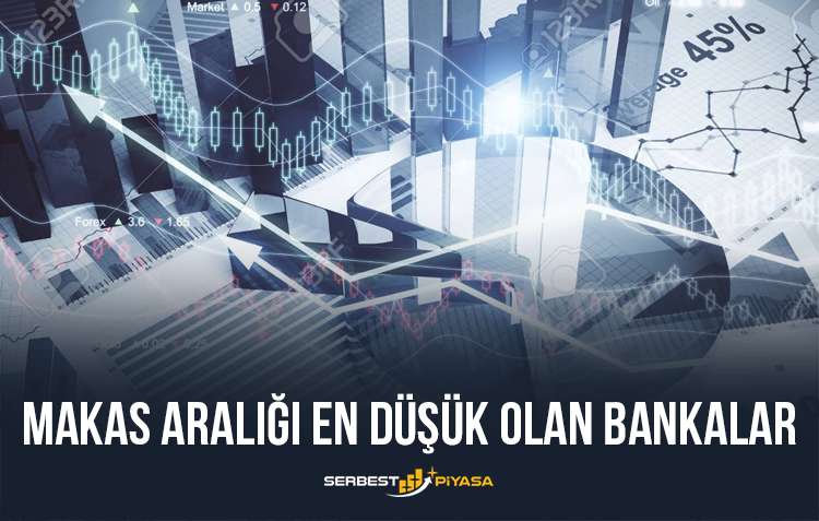 makas aralığı en düşük olan bankalar