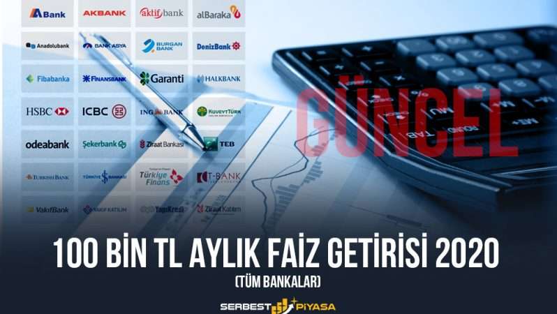 100 Bin TL Aylık Faiz Getirisi 2023 (Tüm Bankalar)