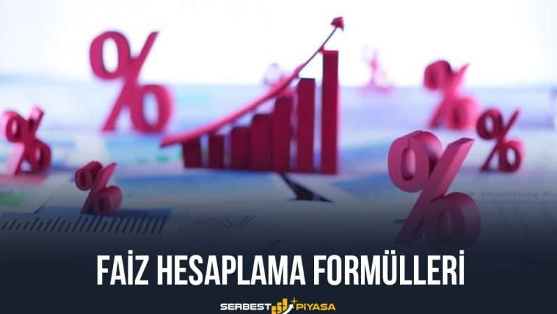 Faiz Hesaplama Formülleri (Basit ve Bileşik)