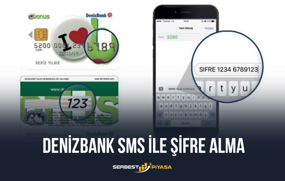 denizbank sms ile şifre alma