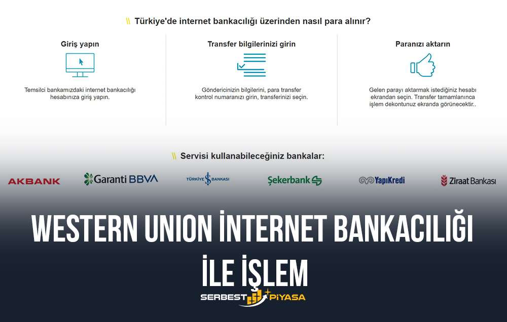 western union internet bankacılığı ile işlem