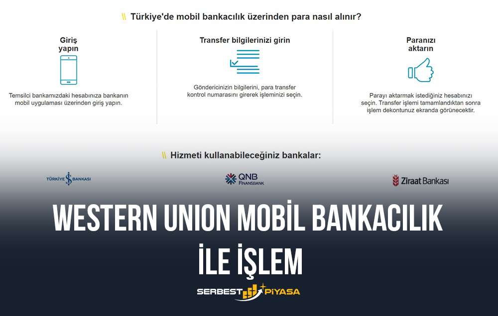 western union mobil bankacılık ile işlem