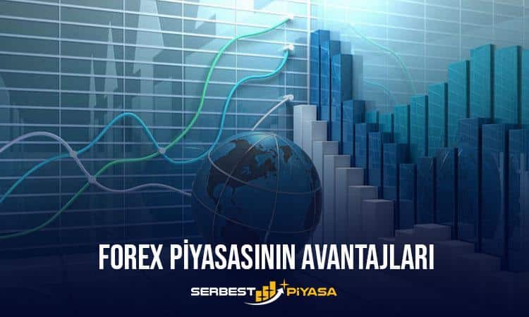 Forex Piyasasının Avantajı