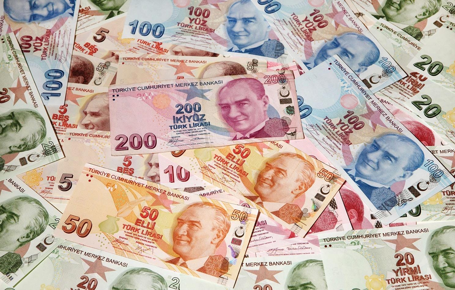 Mikro Kredi Nedir